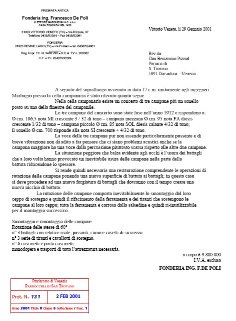 Luogo E Data Nei Documenti Aggiornato Settembre 2023