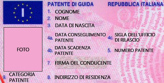 Libretto Di Pensione Documento Di Riconoscimento Aggiornato Giugno 2022